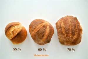 Tres panes con distintos grados de hidratación