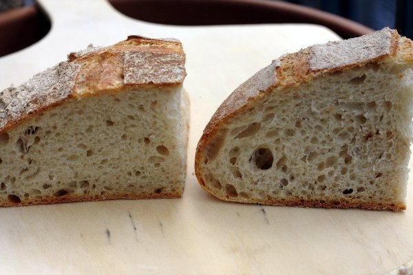 ¿Cuánta agua cabe en un pan? Chapoteando en harina