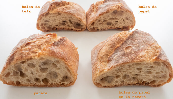 Métodos de conservación del pan